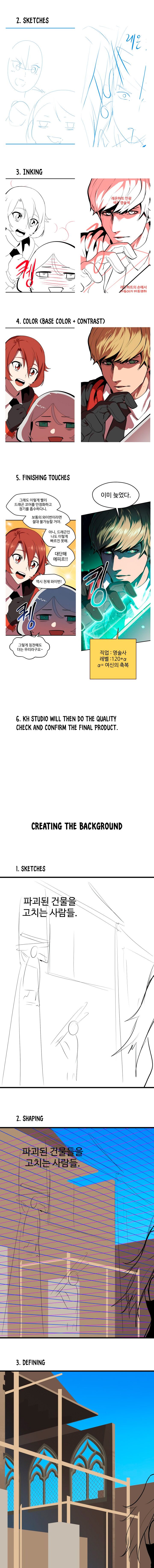 Read Survival Story of a Sword King En Manga Online