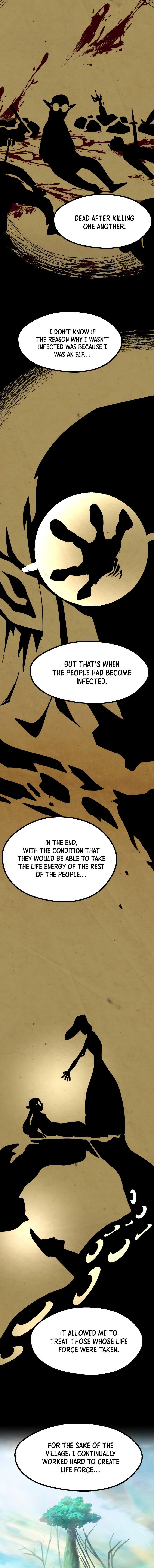 Read Survival Story of a Sword King En Manga Online