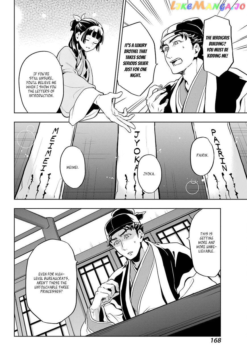 Read The Apothecary Diaries En Manga Online