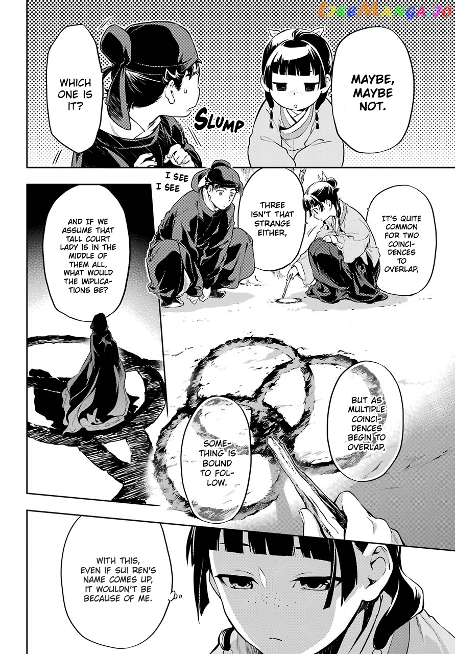 Read The Apothecary Diaries En Manga Online