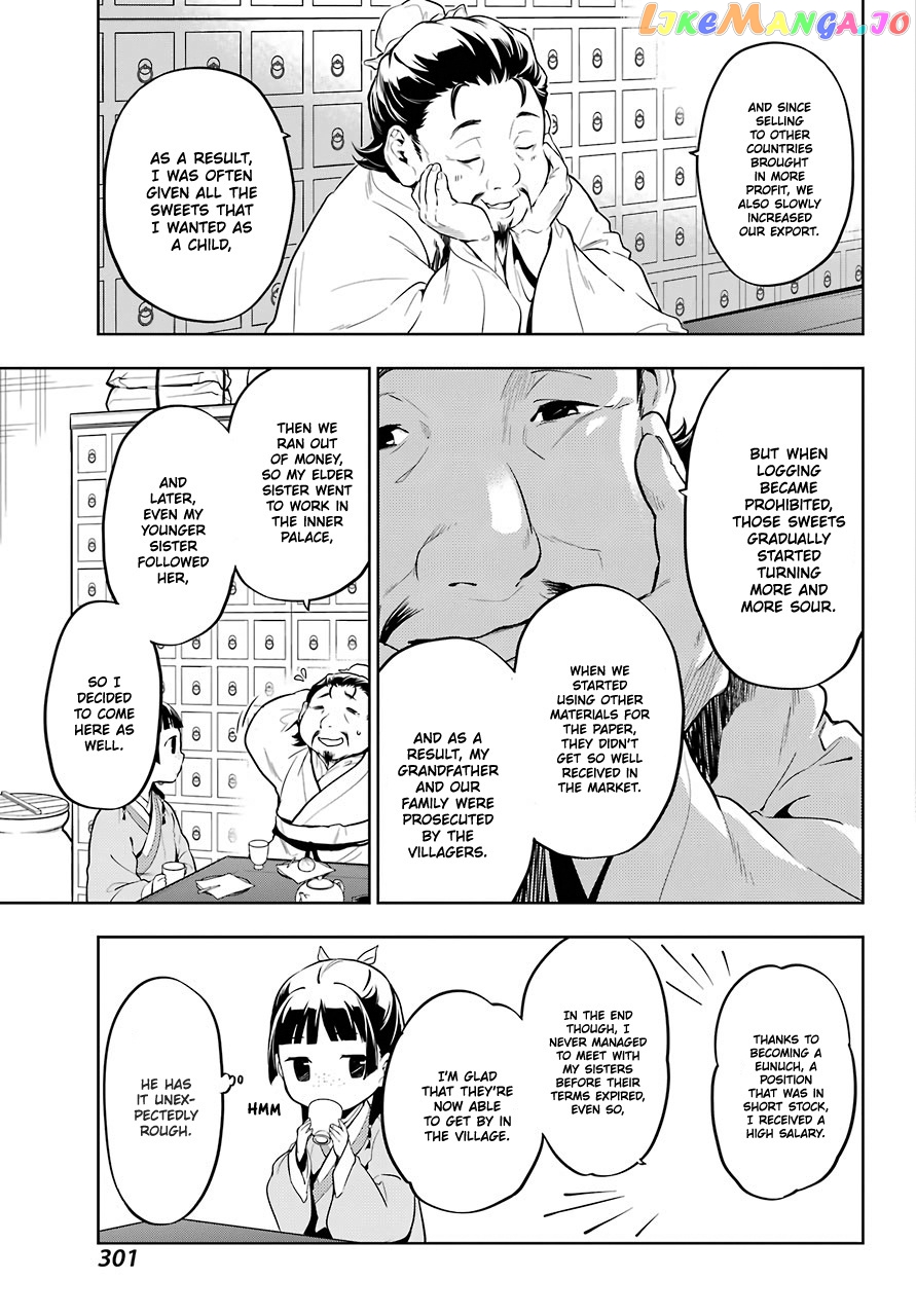 Read The Apothecary Diaries En Manga Online