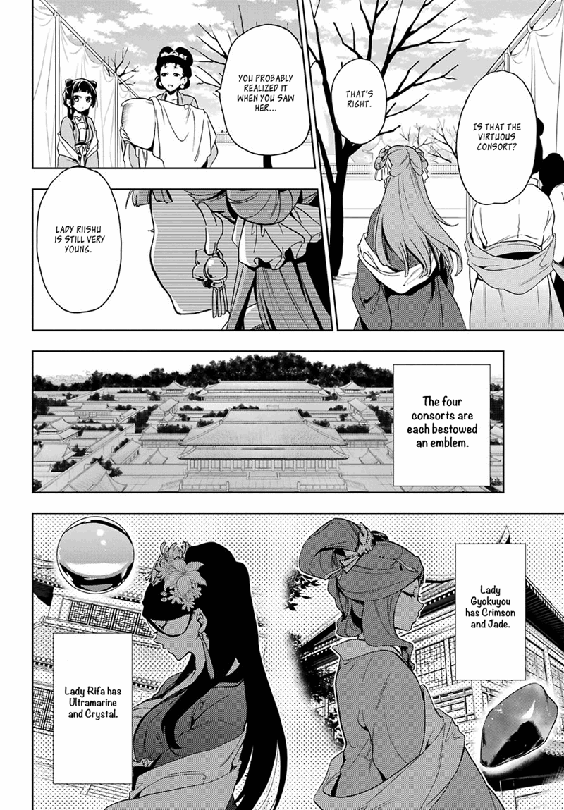 Read The Apothecary Diaries En Manga Online