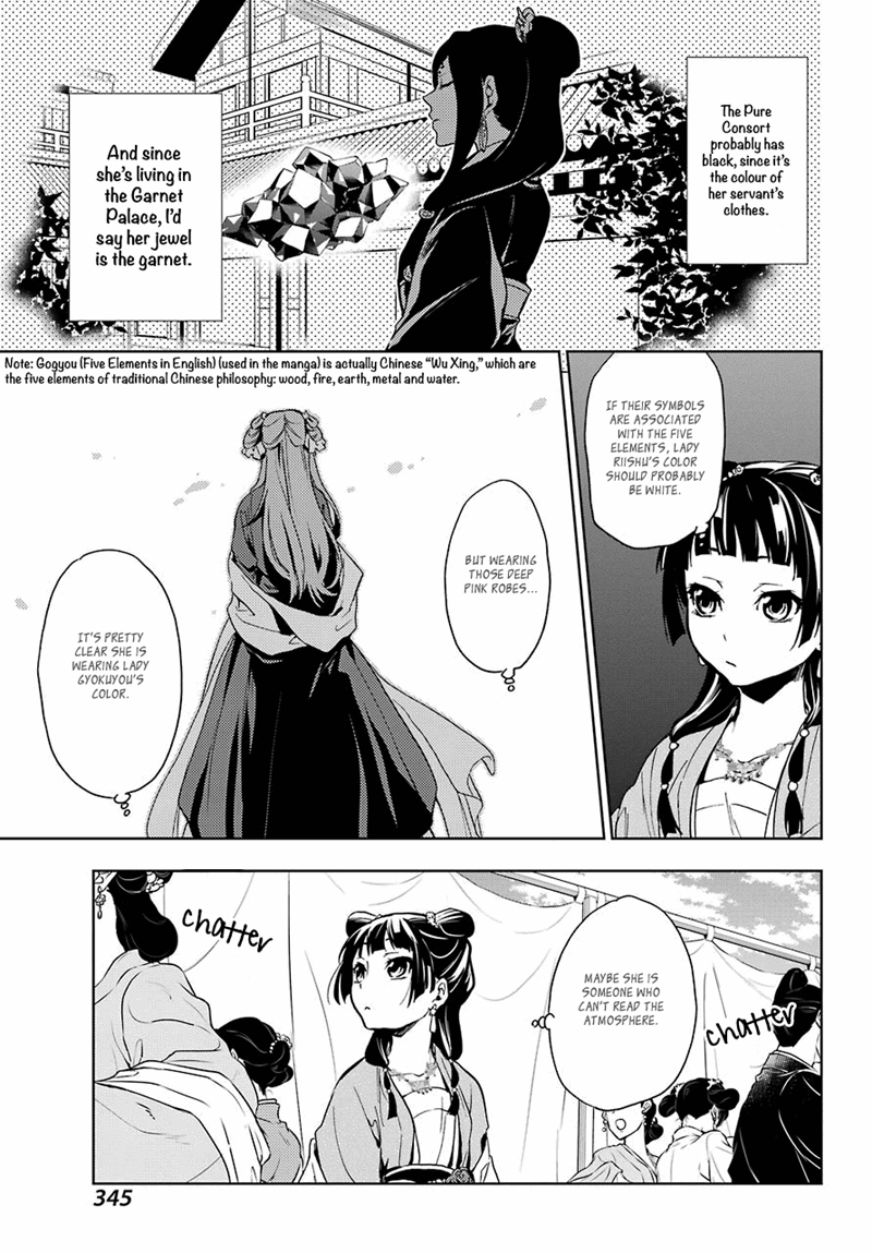 Read The Apothecary Diaries En Manga Online