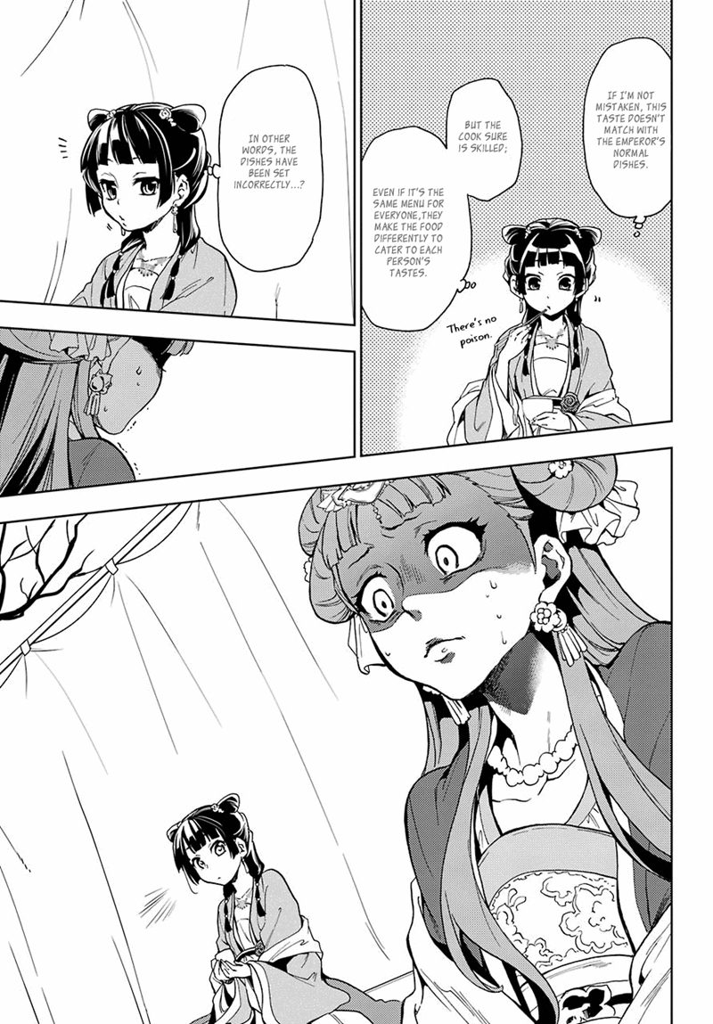 Read The Apothecary Diaries En Manga Online