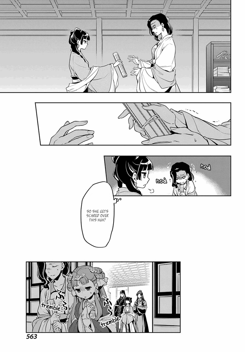 Read The Apothecary Diaries En Manga Online