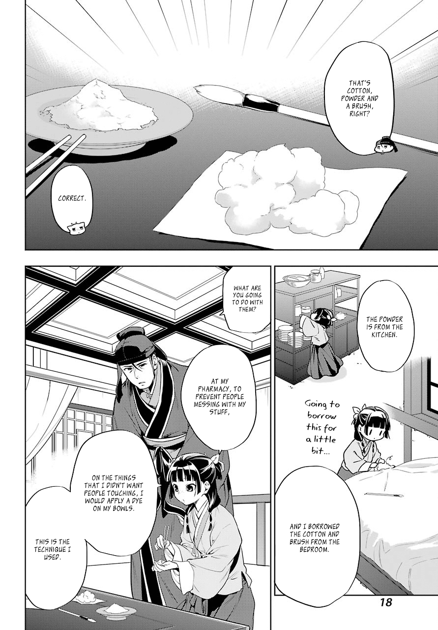 Read The Apothecary Diaries En Manga Online