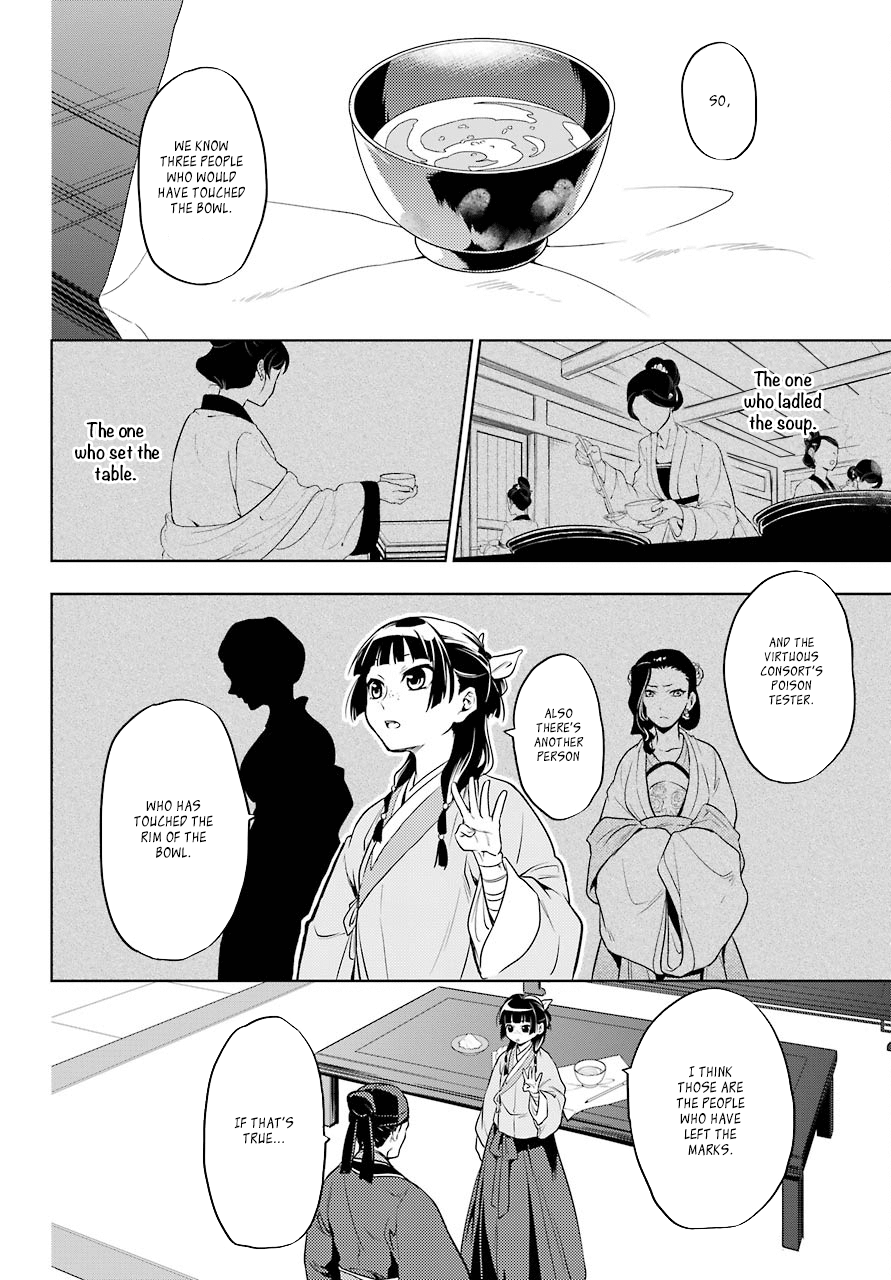 Read The Apothecary Diaries En Manga Online