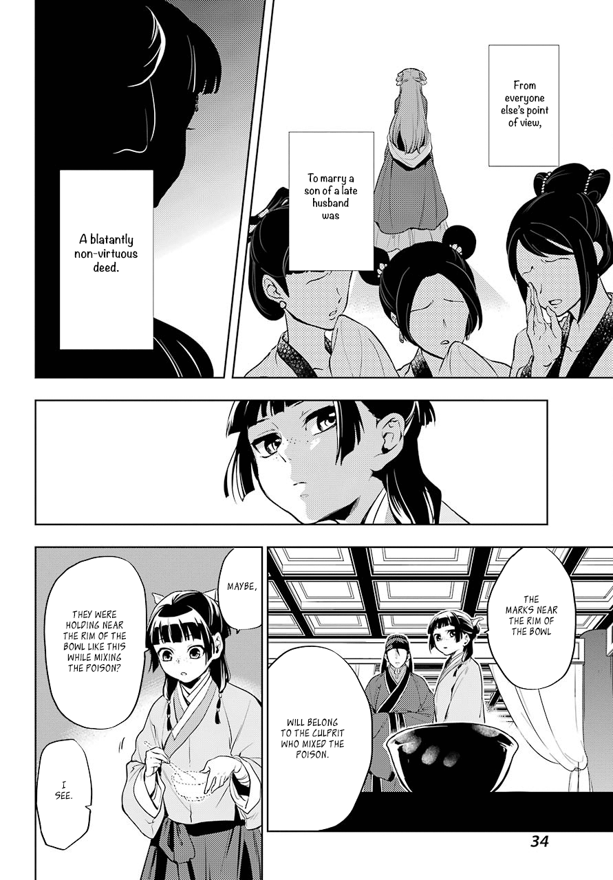 Read The Apothecary Diaries En Manga Online