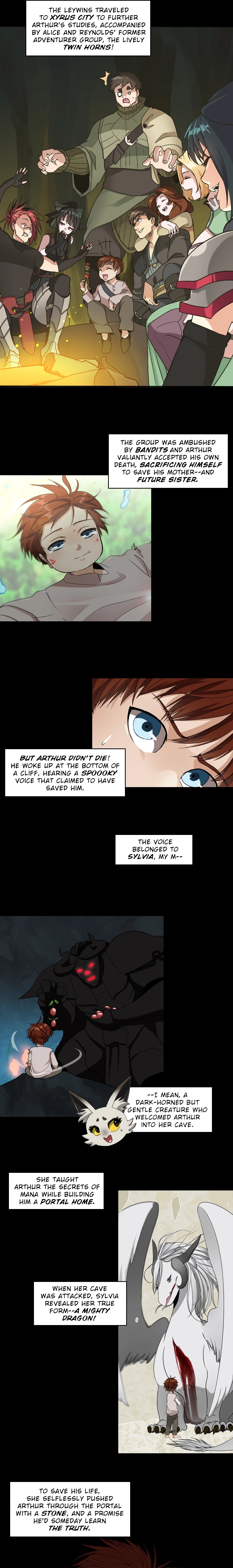 Read The Beginning After the End En Manga Online