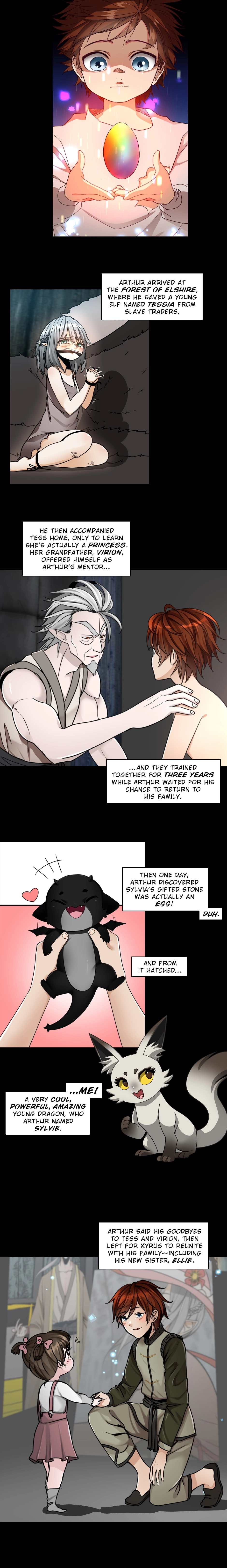 Read The Beginning After the End En Manga Online