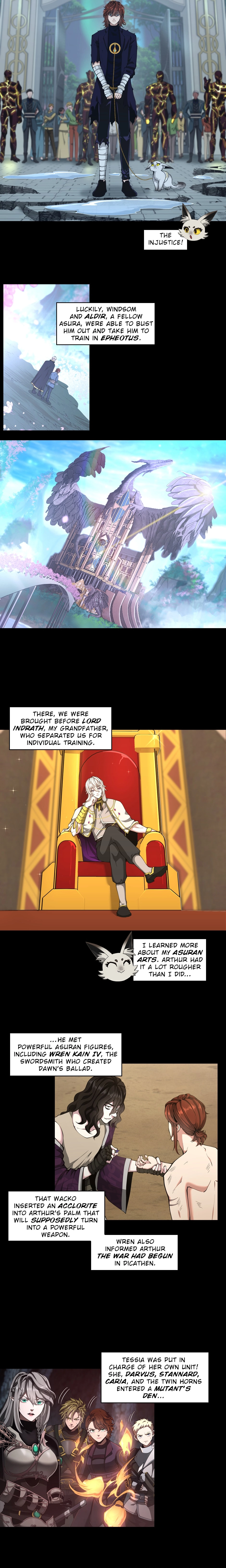 Read The Beginning After the End En Manga Online