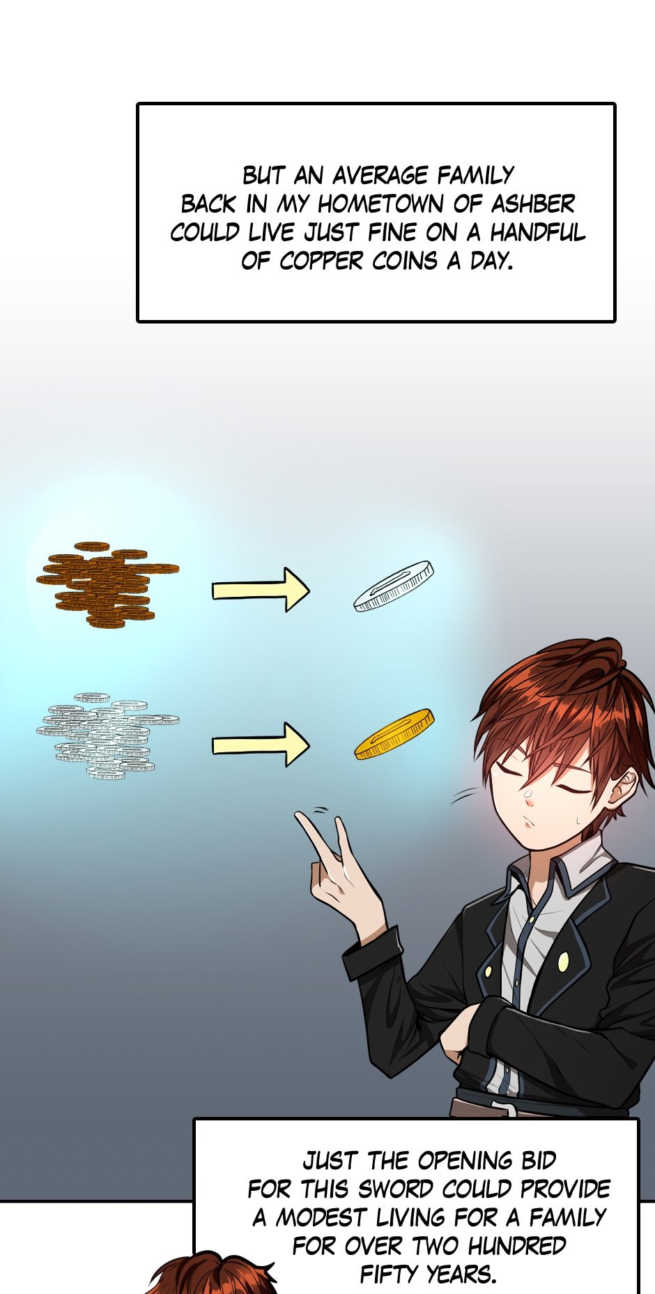 Read The Beginning After the End En Manga Online