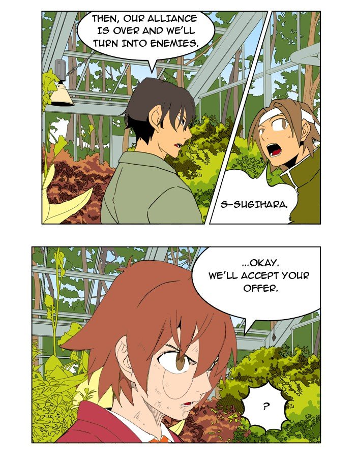 Read The God of High School En Manga Online
