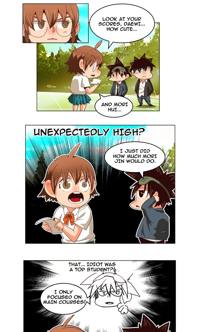 Read The God of High School En Manga Online