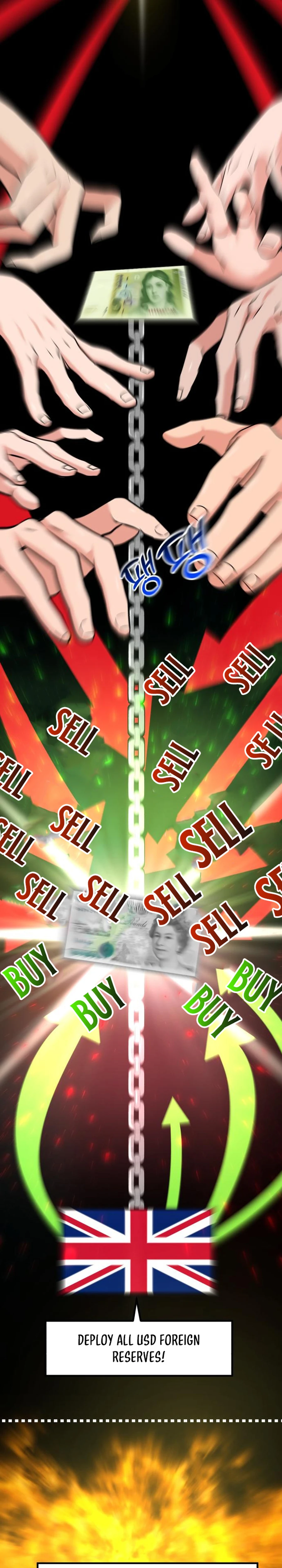 Read The Investor Who Sees the Future En Manga Online
