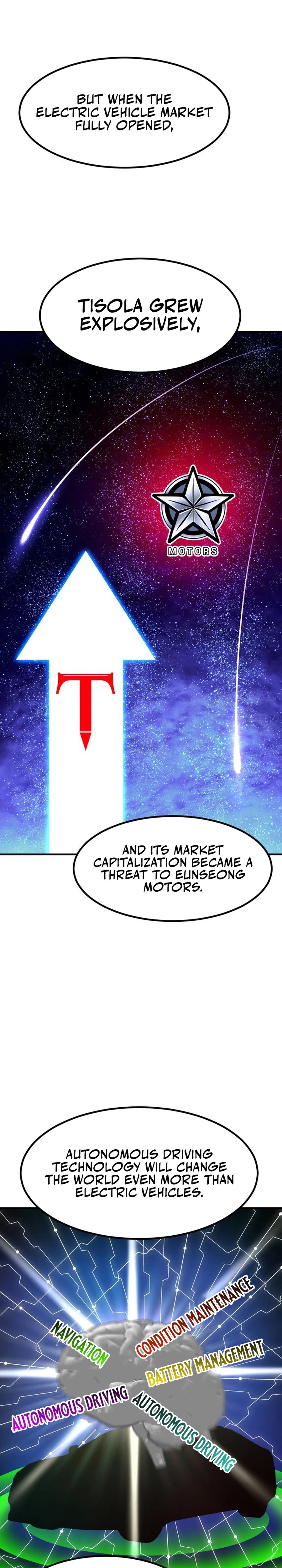 Read The Investor Who Sees the Future En Manga Online