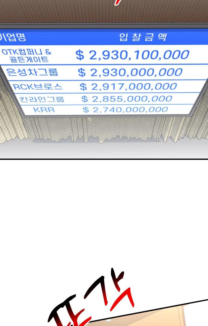 Read The Investor Who Sees the Future En Manga Online