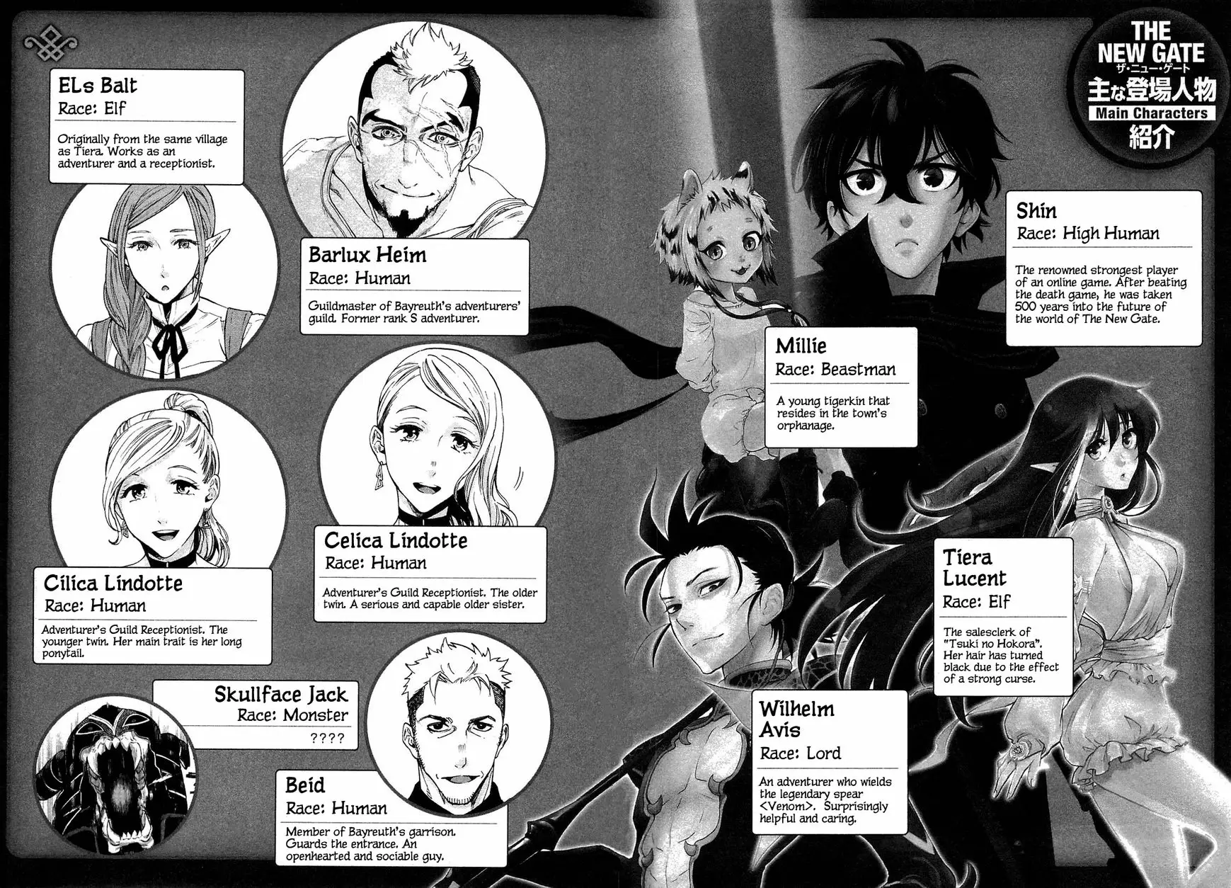 Read The New Gate En Manga Online