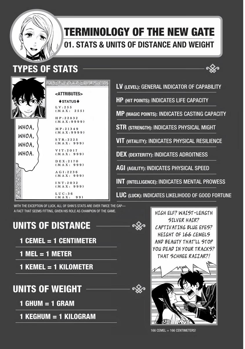 Read The New Gate En Manga Online