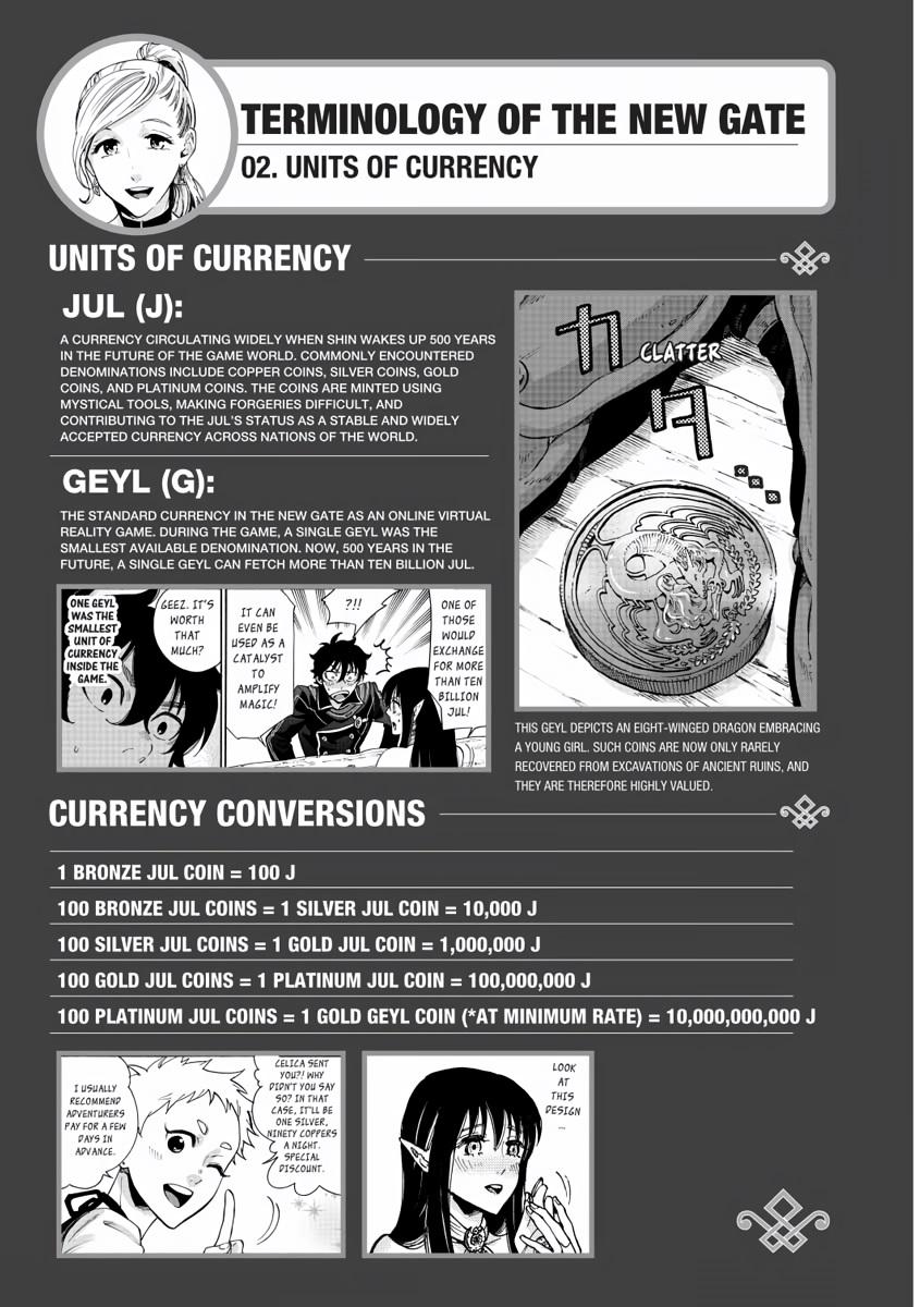 Read The New Gate En Manga Online