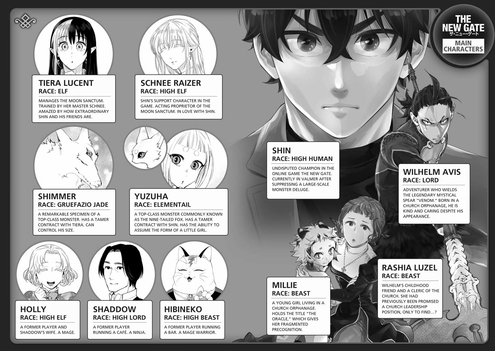 Read The New Gate En Manga Online