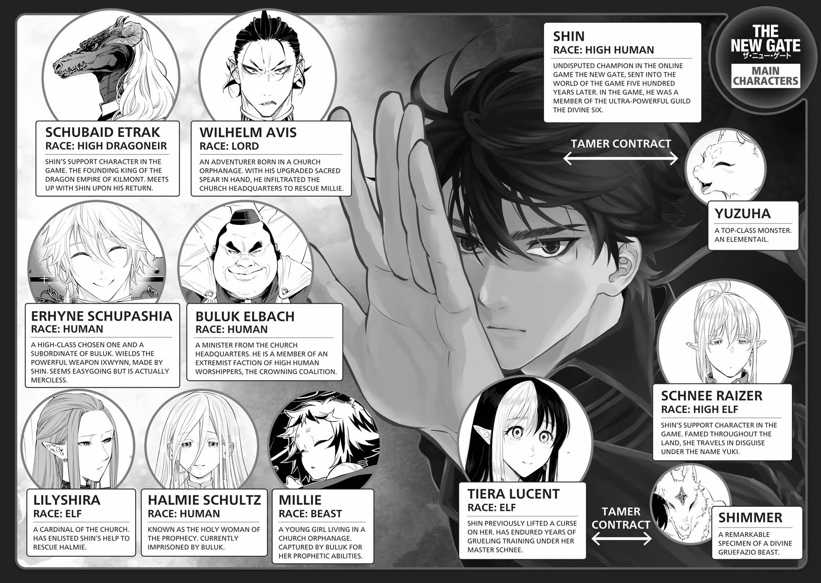 Read The New Gate En Manga Online