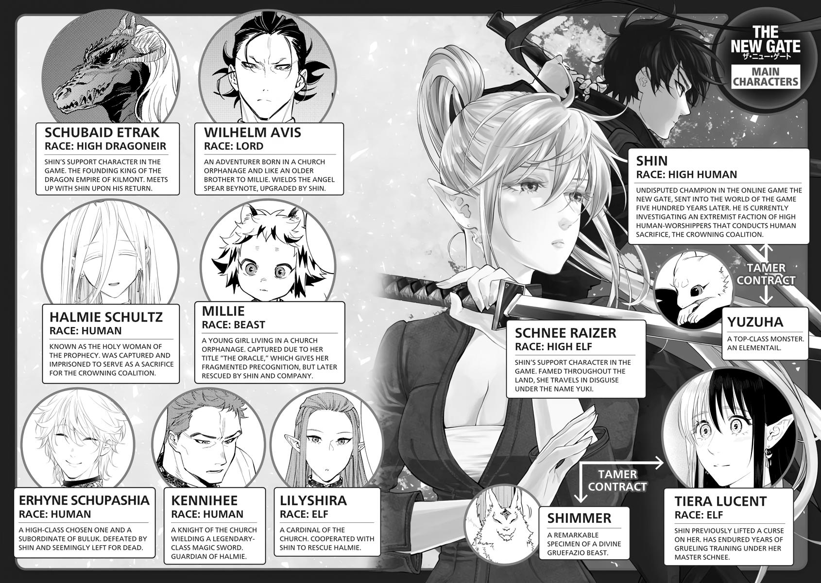 Read The New Gate En Manga Online