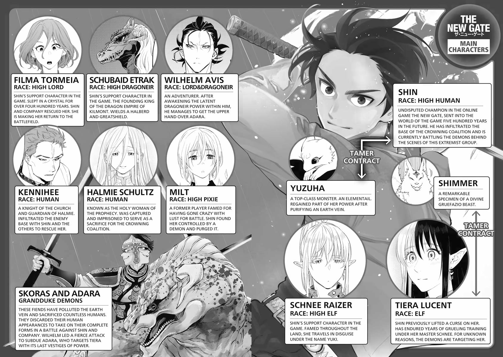 Read The New Gate En Manga Online