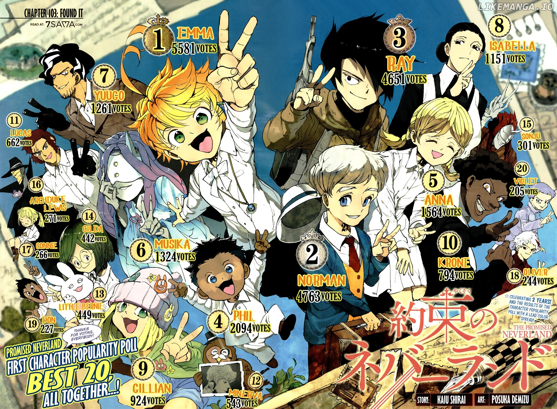 Read The Promised Neverland En Manga Online