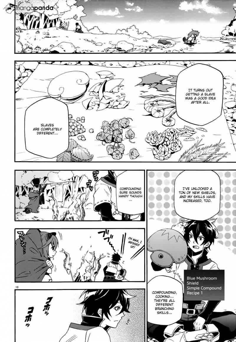 Read The Rising Of The Shield Hero En Manga Online