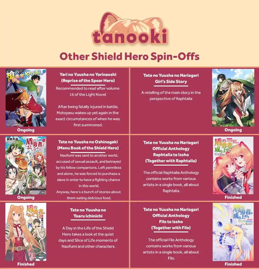 Read The Rising Of The Shield Hero En Manga Online