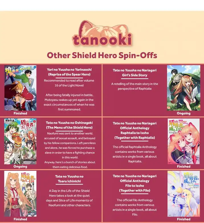 Read The Rising Of The Shield Hero En Manga Online