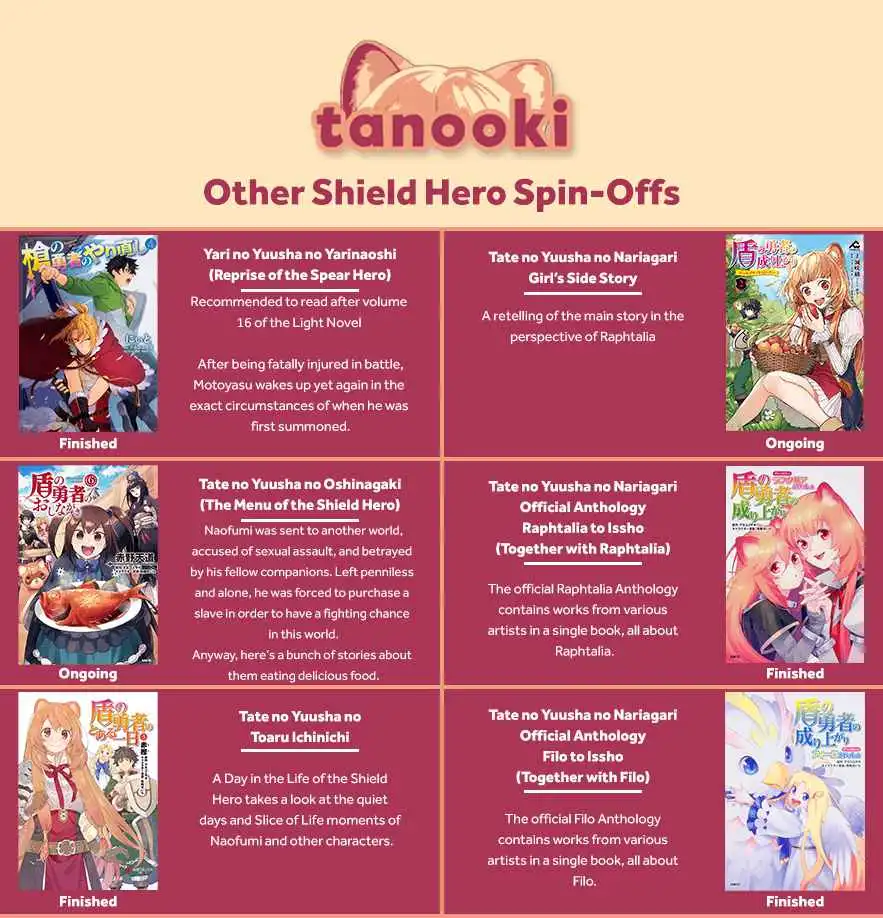 Read The Rising Of The Shield Hero En Manga Online