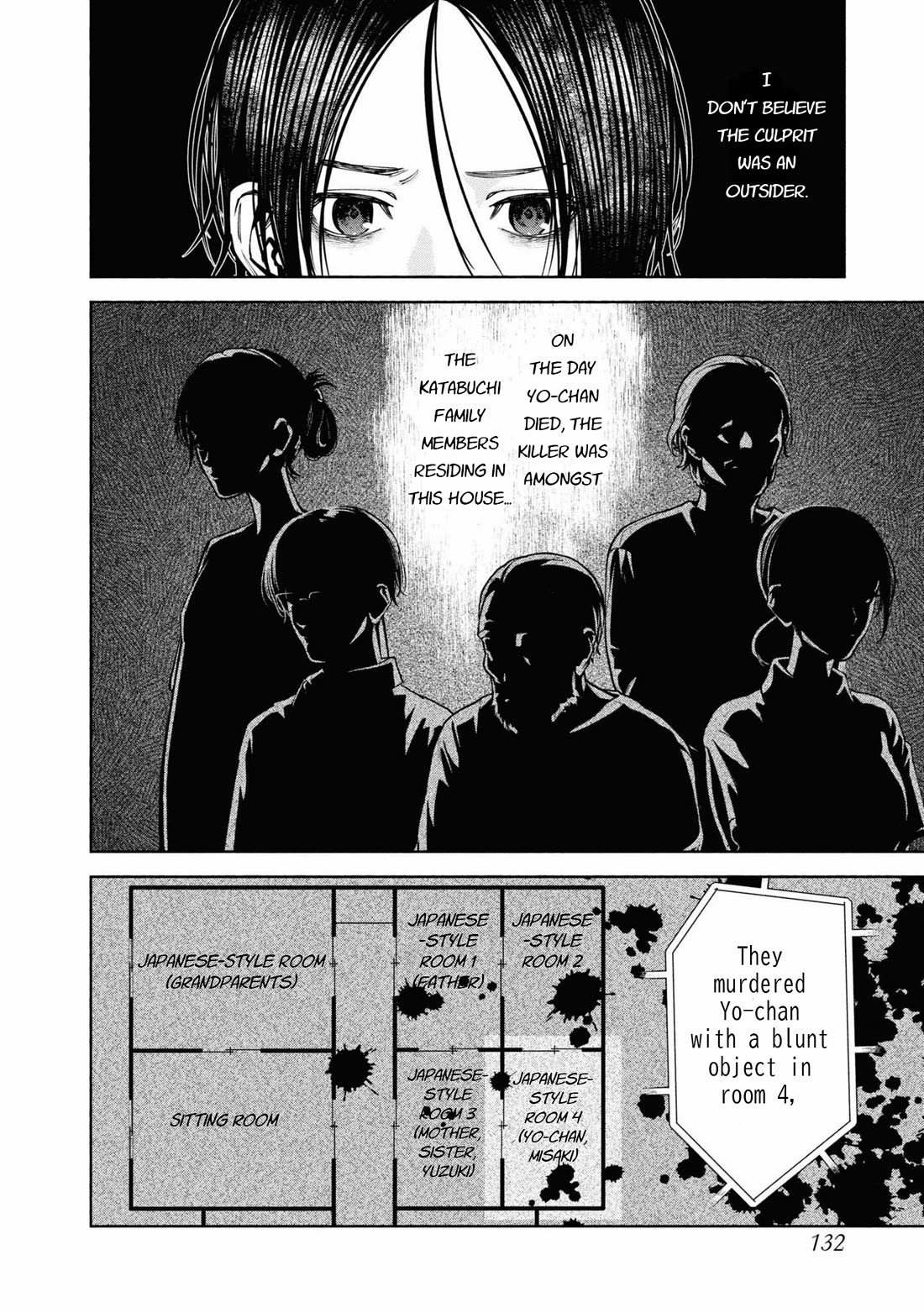 Read The Strange House En Manga Online