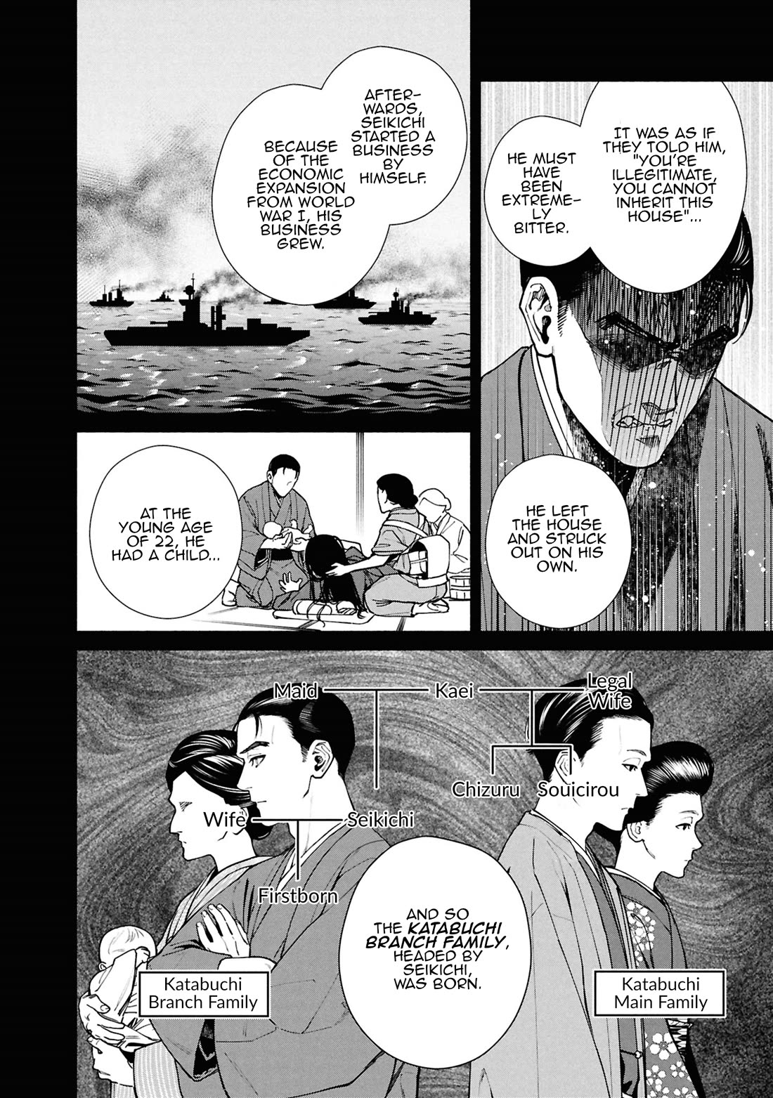 Read The Strange House En Manga Online