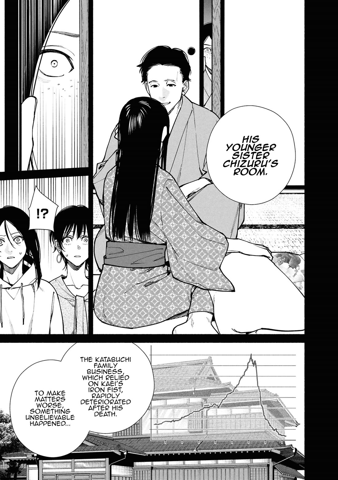 Read The Strange House En Manga Online