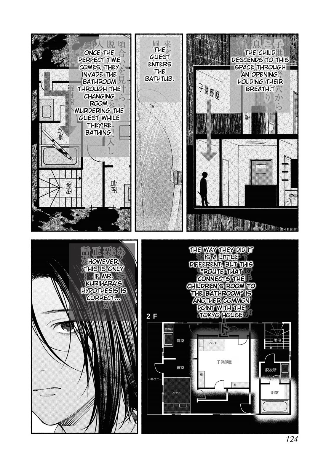 Read The Strange House En Manga Online