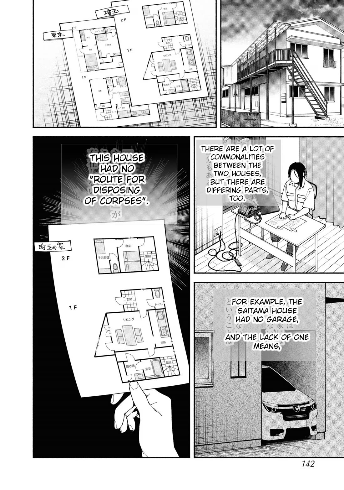Read The Strange House En Manga Online