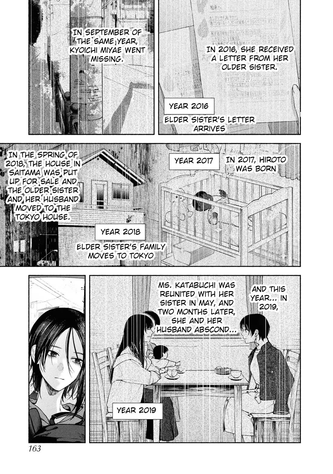 Read The Strange House En Manga Online