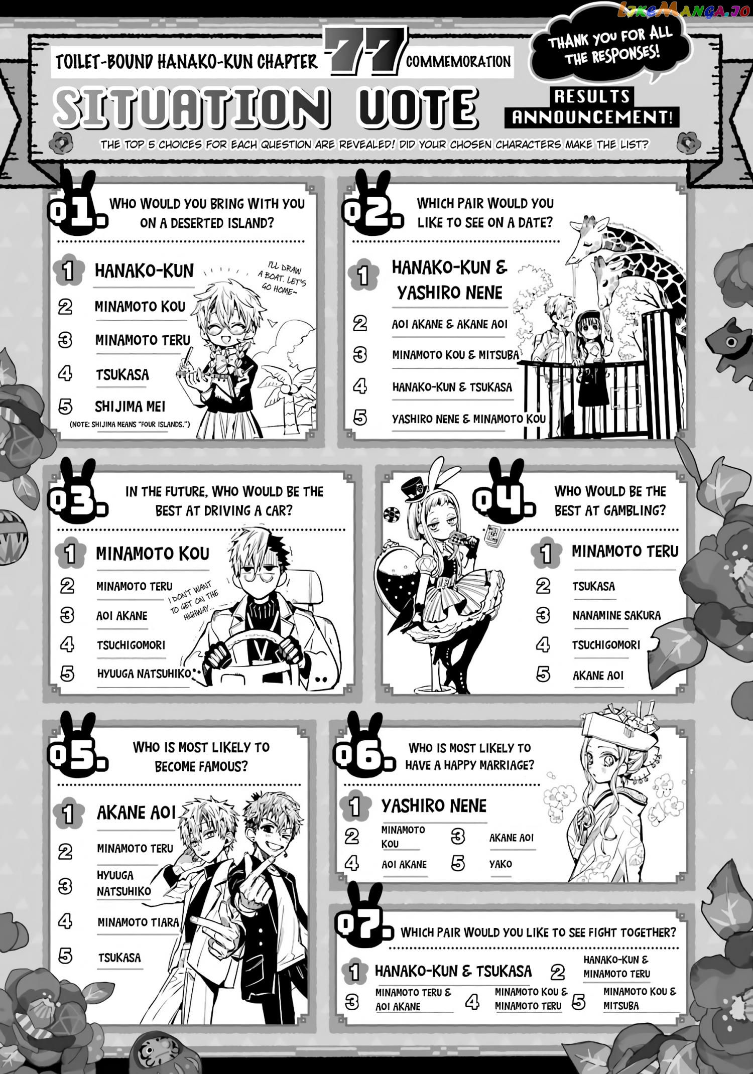 Read Toilet bound Hanako kun En Manga Online