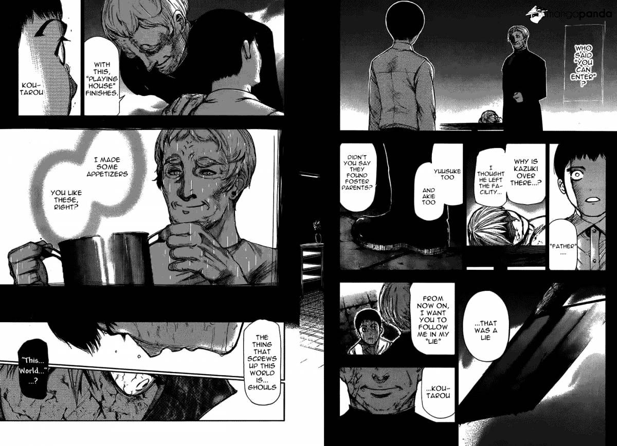 Read Tokyo Ghoul En Manga Online