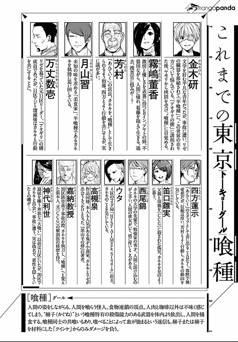 Read Tokyo Ghoul En Manga Online