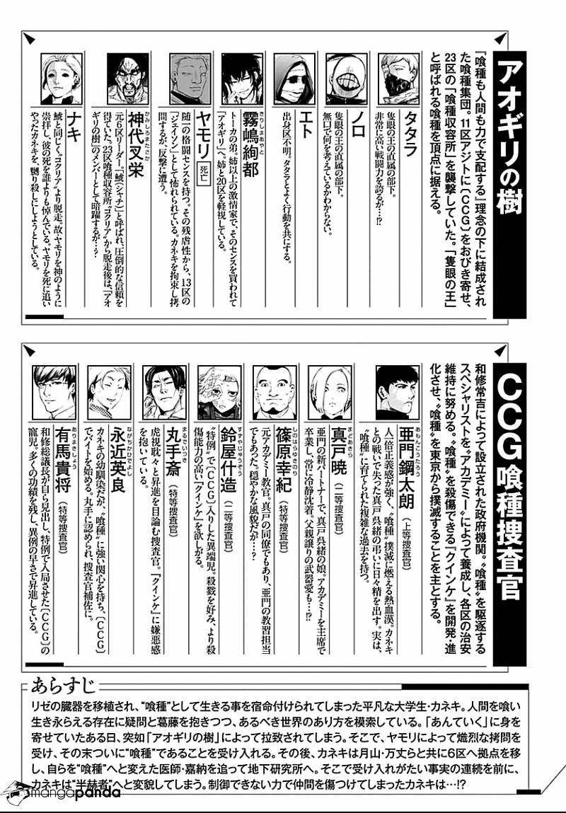 Read Tokyo Ghoul En Manga Online