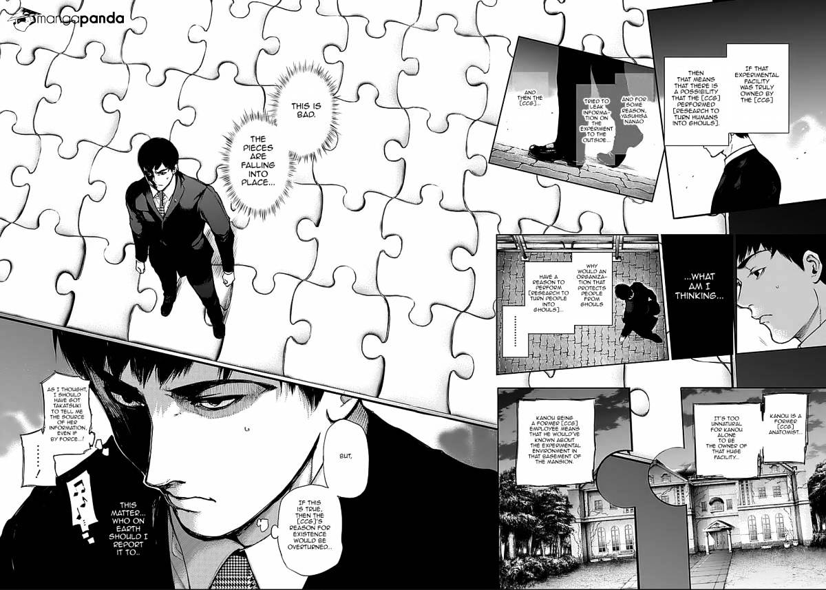 Read Tokyo Ghoul En Manga Online