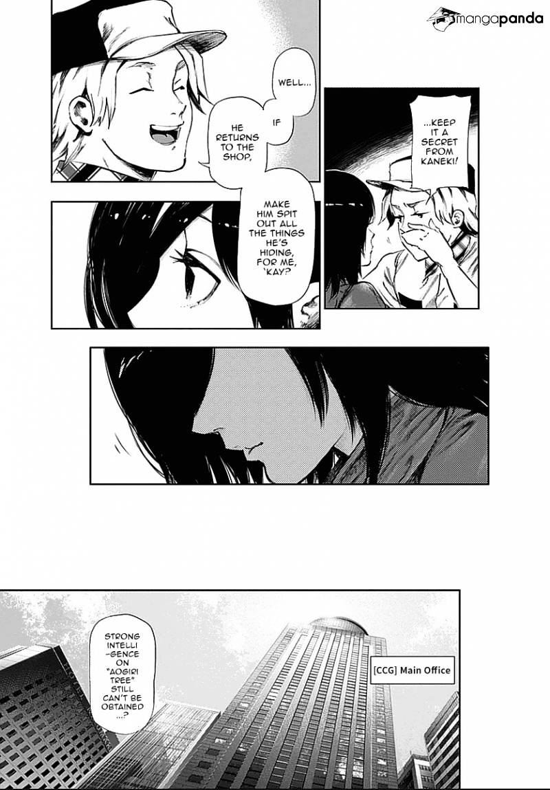 Read Tokyo Ghoul En Manga Online