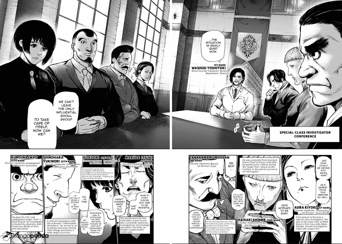 Read Tokyo Ghoul En Manga Online