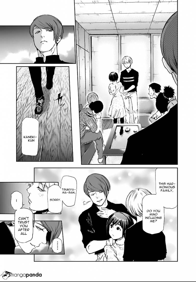 Read Tokyo Ghoul En Manga Online
