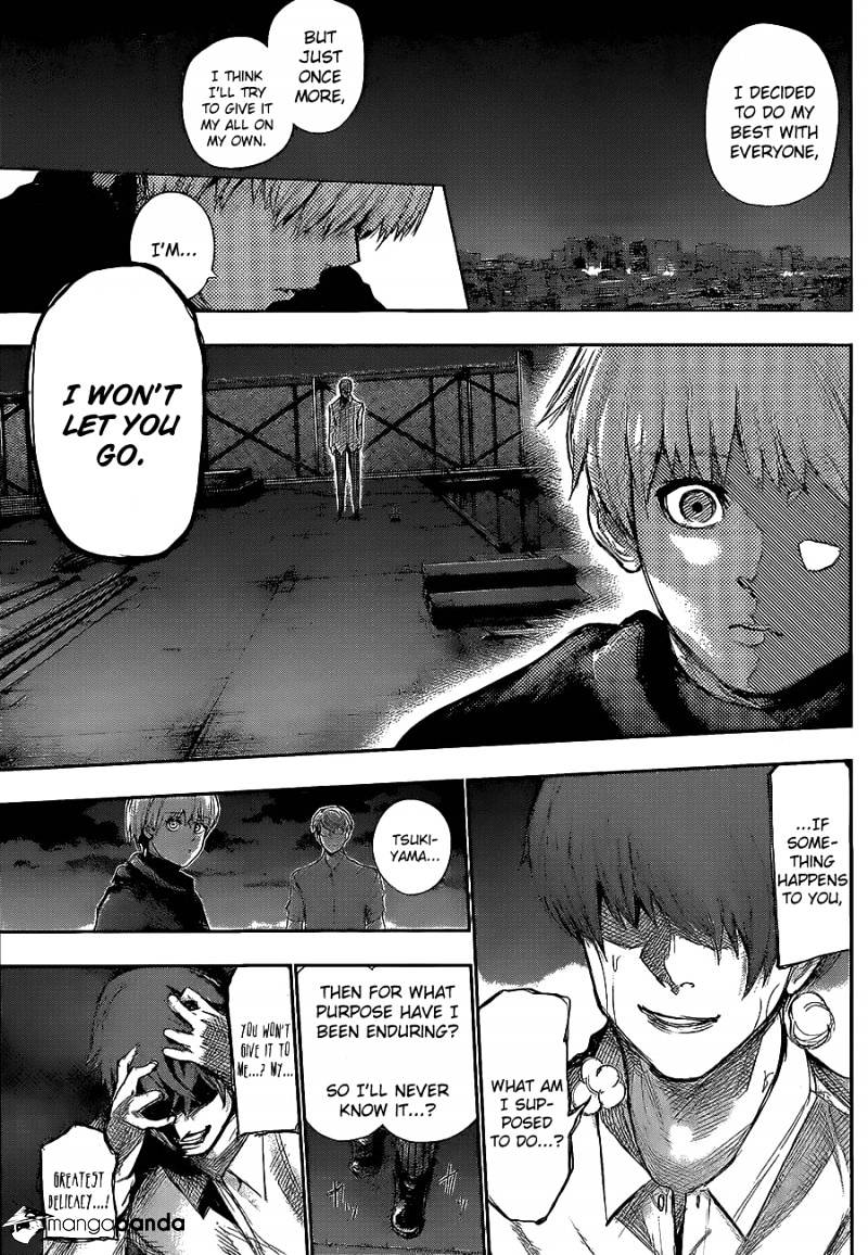 Read Tokyo Ghoul En Manga Online