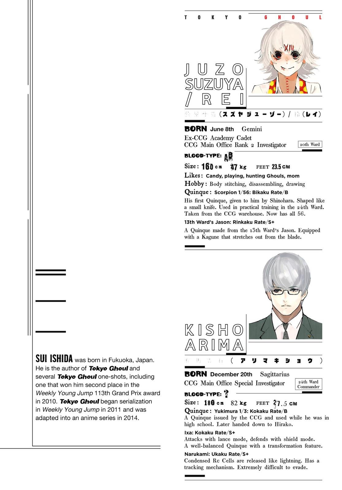 Read Tokyo Ghoul En Manga Online