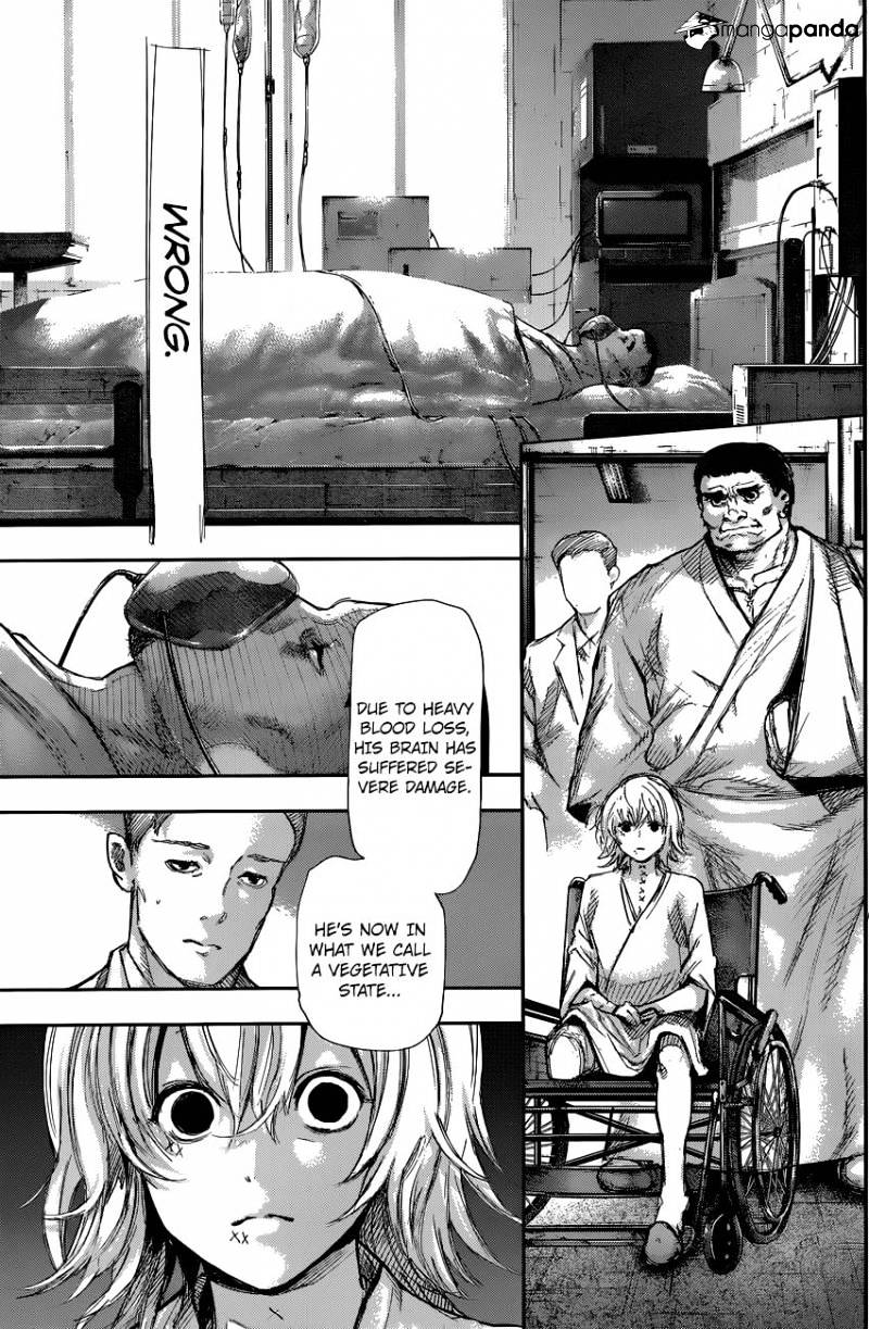 Read Tokyo Ghoul En Manga Online